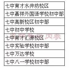 成都四七九家族成員學校有哪些？解密“四七九”各成員學校關系