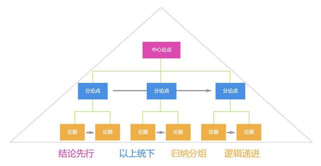 川越課外輔導是一家面向中小學的擁有十幾年辦學經(jīng)驗的課外培訓學校