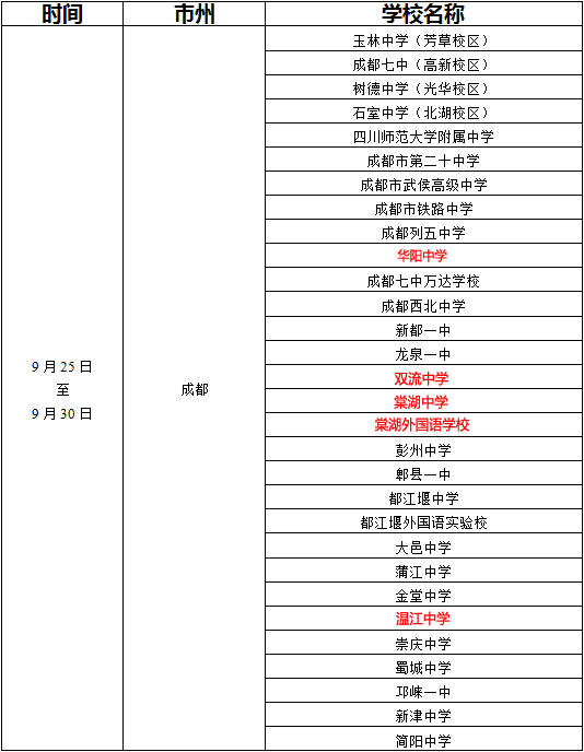 空軍招飛,四川省,成都補(bǔ)習(xí)班