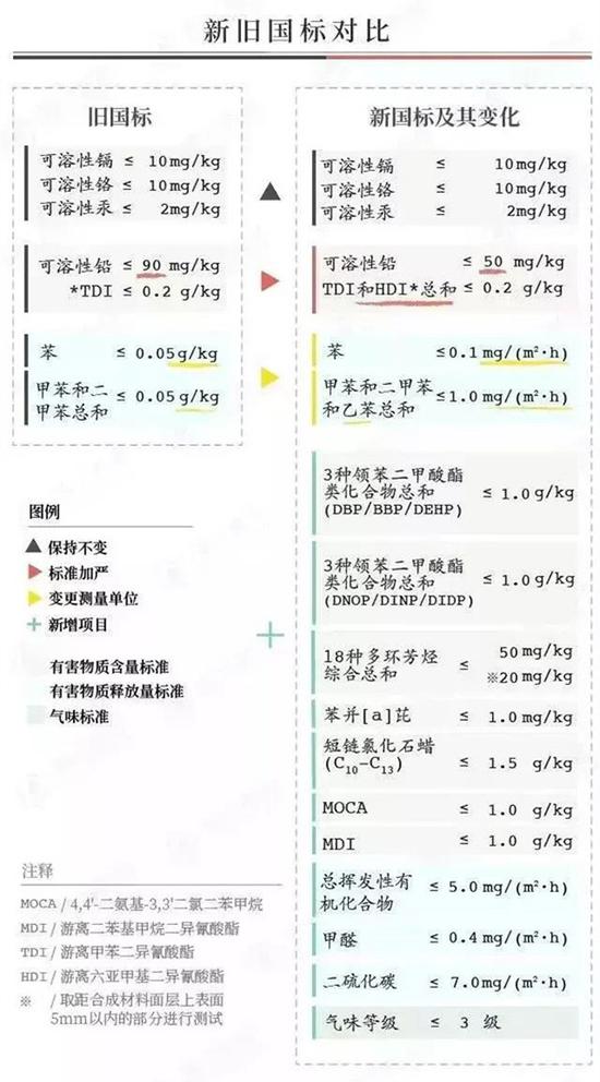 毒跑道,中小學(xué),成都補習(xí)班