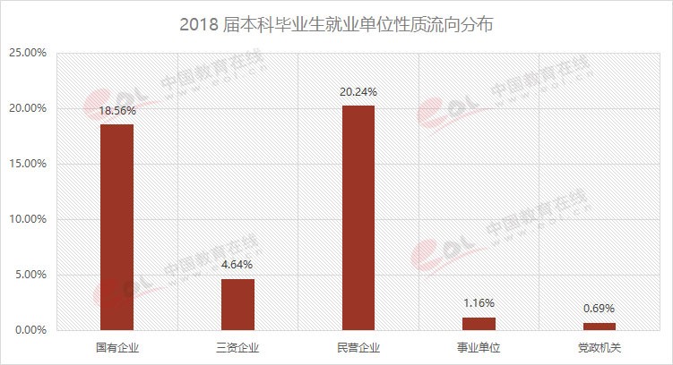 雙一流大學(xué)擇校指南之90歲的重慶大學(xué)，藏著怎樣的秘密？