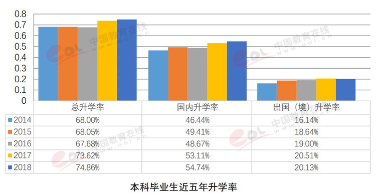 “雙一流”高校擇校指南：航空類大學(xué)中的翹楚——北京航空航天大學(xué)