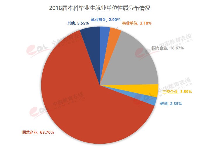 “雙一流”高校擇校指南：航空類大學(xué)中的翹楚——北京航空航天大學(xué)