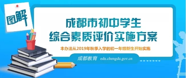 重磅！成都市初中學(xué)生綜合素質(zhì)評價改革！從初一年級開始實施