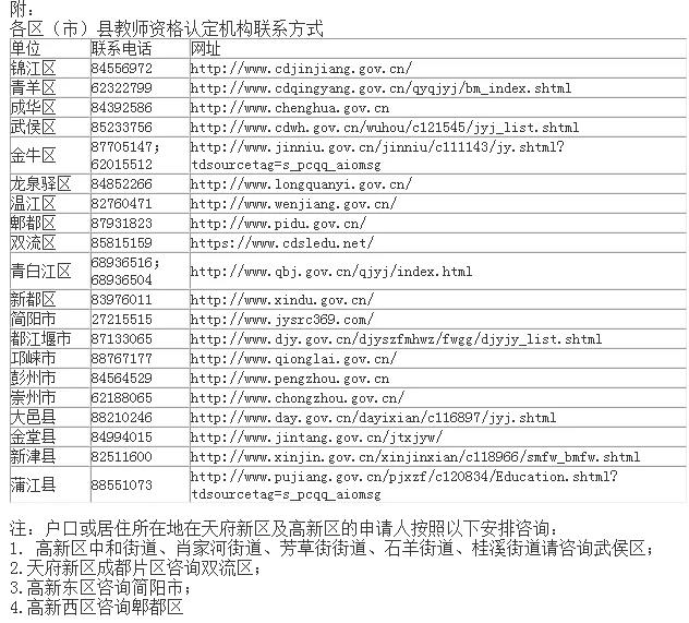 @成都準(zhǔn)教師們，成都2019年秋季教師資格認(rèn)定工作這么安排！