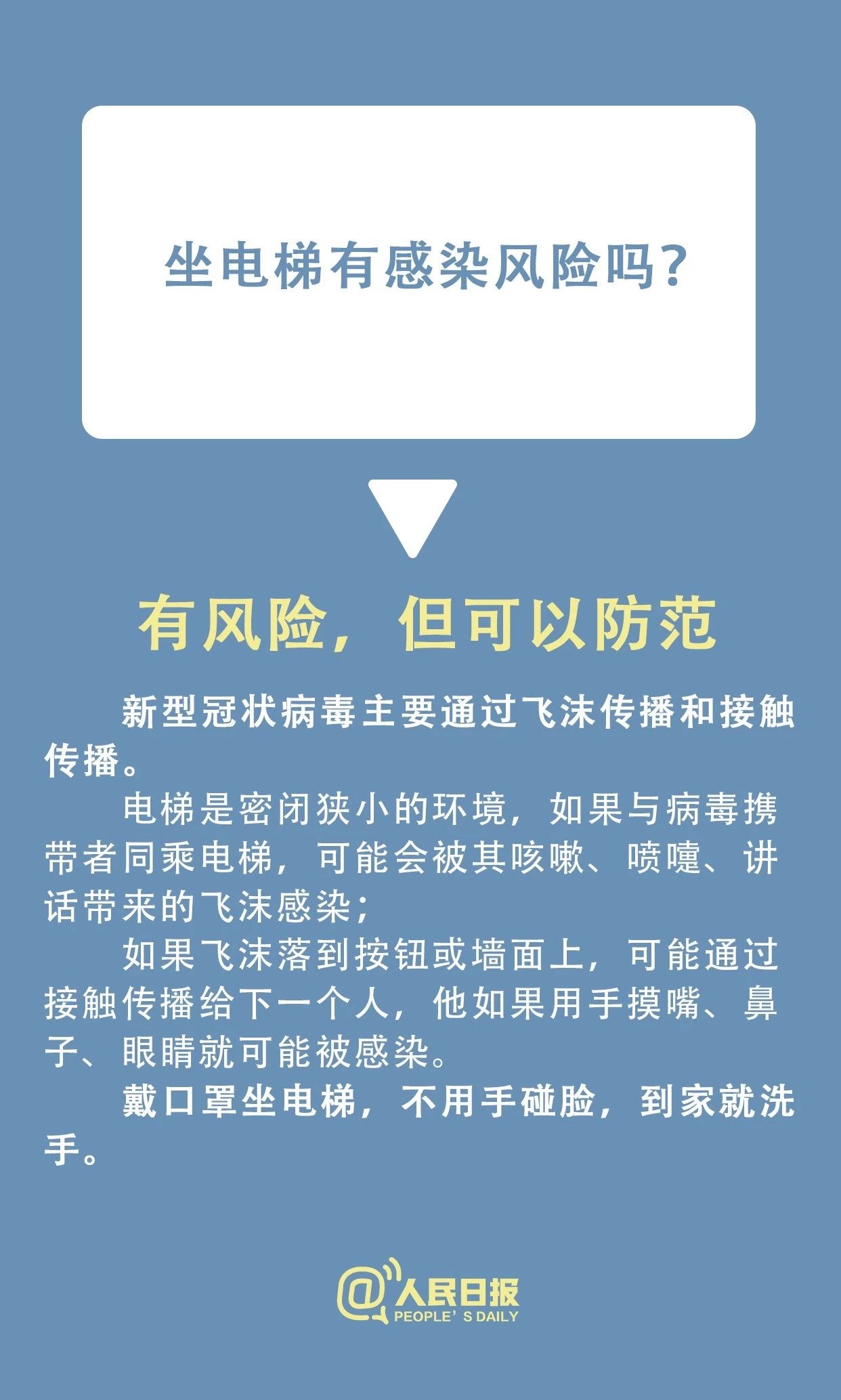 速看！小區(qū)有人感染新型冠狀病毒，怎么辦？