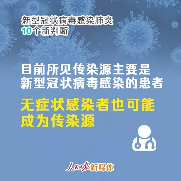 擴散周知！關于新型冠狀病毒肺炎的10個最新判斷