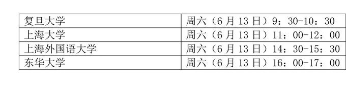 本周末！上海這四所知名高校在我省開啟招生直播！