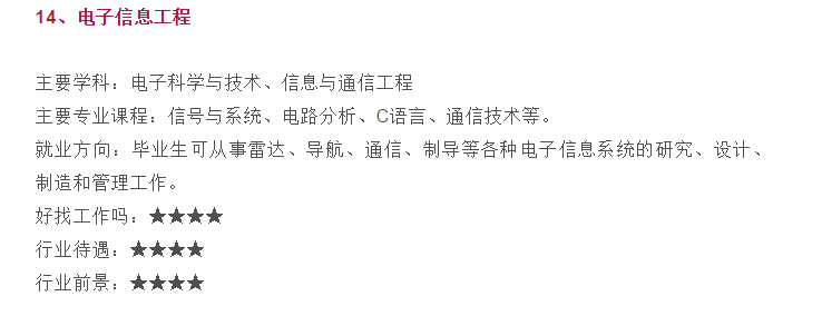 25個熱門工科專業(yè)介紹及評價，最新行業(yè)待遇、前景對比！