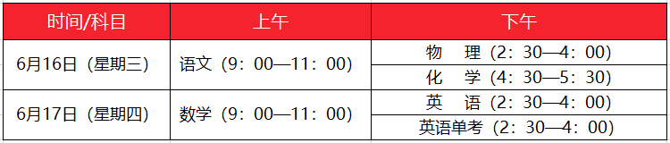 2021成都中考各科考試時(shí)間安排、分值構(gòu)成一覽！