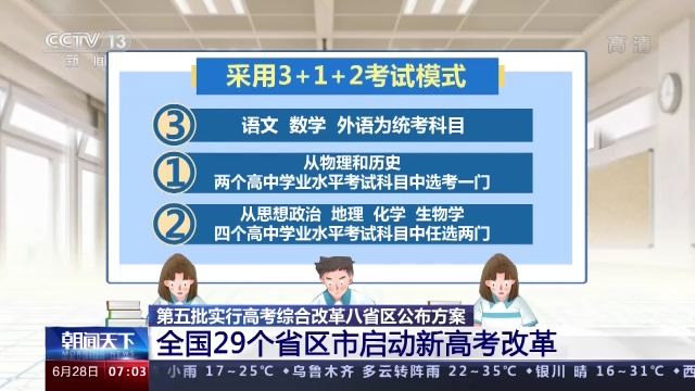 取消文理分科！全國(guó)已有29個(gè)省區(qū)市啟動(dòng)新高考改革